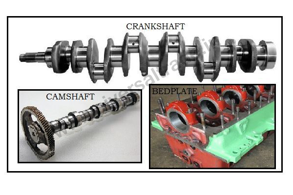 Main Engine Spares